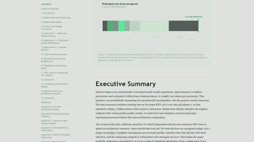 SliceLine Horizon research report